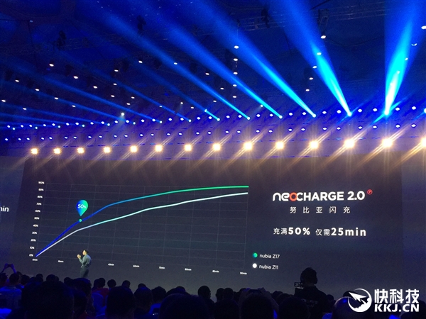 8GB/����835/UFS2.1��nubia Z17��ʽ�������ޱ߿�����