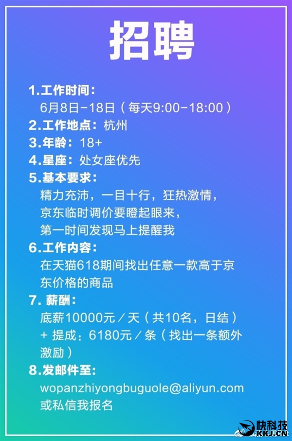 èн1ʱҵһȾƷ6180Ԫ