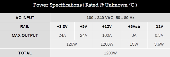 ȫչʾHydro PTM+ 1200WԴˮ䡢RGB