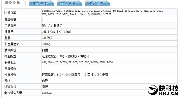 OPPO R11 Plus๤Ų660/6GB/3880mAh