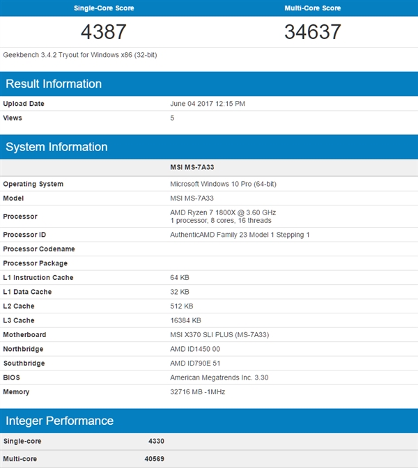 IntelȫCore-Xܷ֣ԱAMD Ryzenʧ