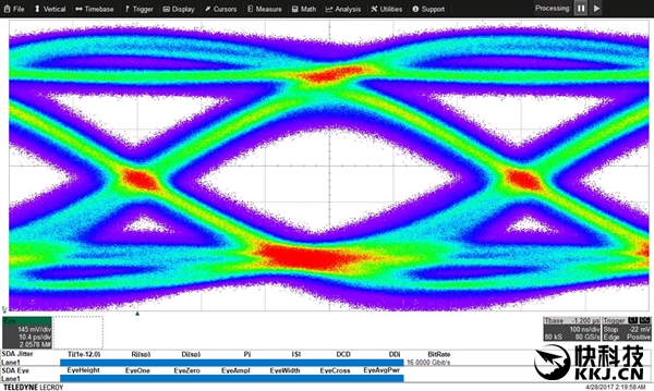 NҸGDDR5XԴ16Gbps