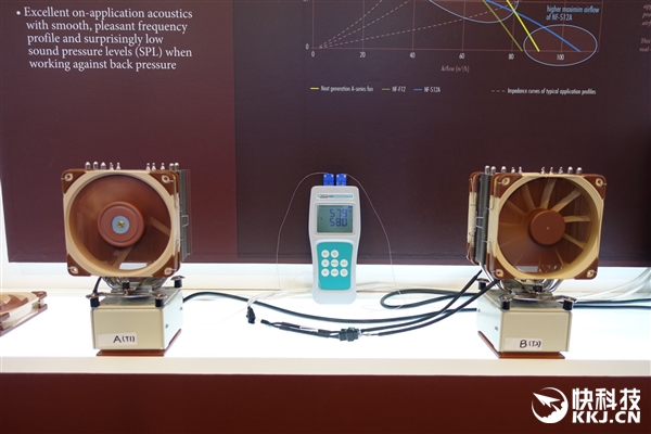 ȫ²ʣèͷӥչʾһAϵɢ4з