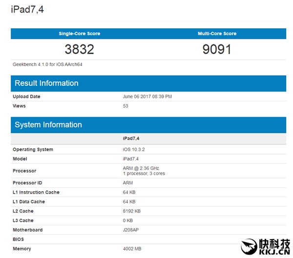 iPadУƻiPhoneڴ4GBʱõ