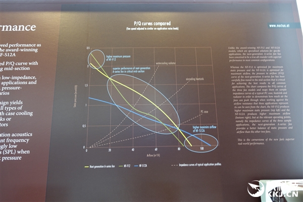 ȫ²ʣèͷӥչʾһAϵɢ4з