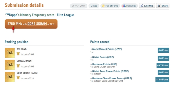 ֥DDR4Һѹڴ¼ˢ£5.5GHz