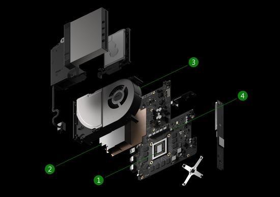 Xbox One X��499��Ԫ���� �������絽�˵����ϣ�