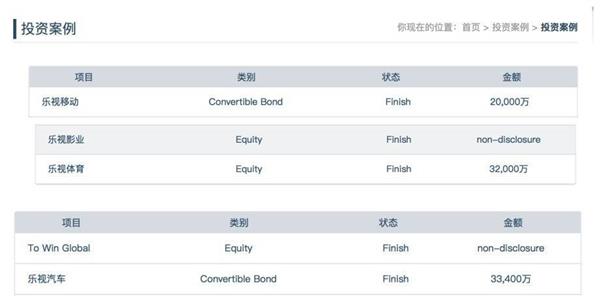 ���ڰ������ӣ�����90�����׵����л�·��