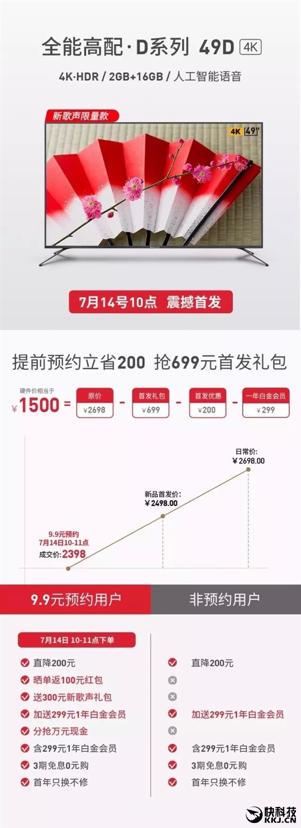 4KӲ����΢������������������49D��10�겻����