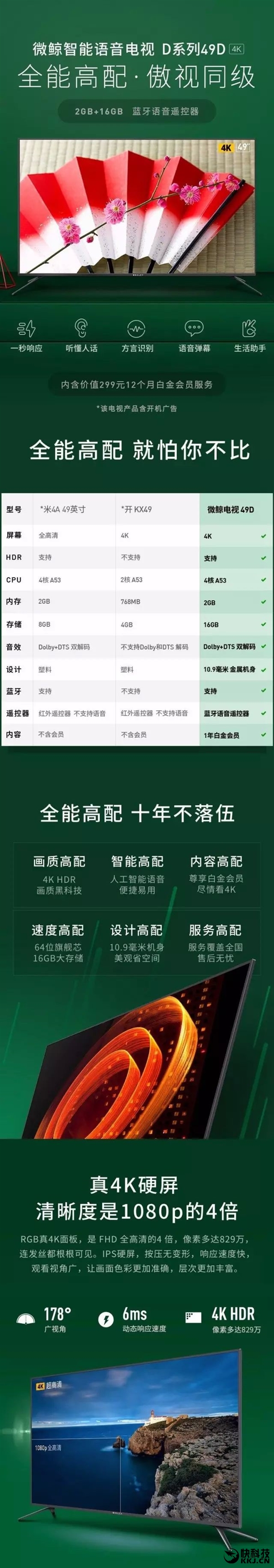 4KӲ����΢������������������49D��10�겻����