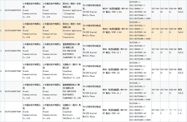 С��������Լ۱������ȫ�ع⣺�ۼ����ɸ�����