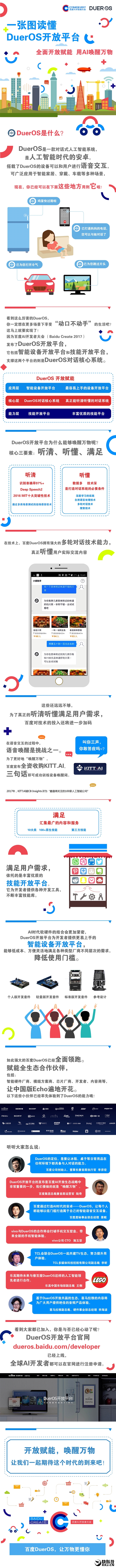 �й�AI����ȫ�򣡰ٶ�DuerOS���أ���������/��ȫ����