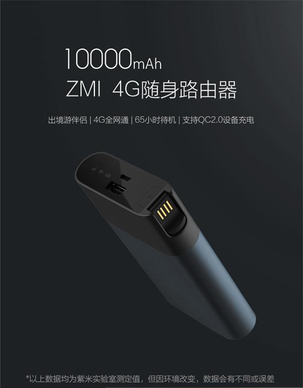 ȫ10000mAh4G·ͬʱ9豸