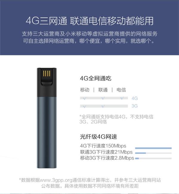 ȫ10000mAh4G·ͬʱ9豸