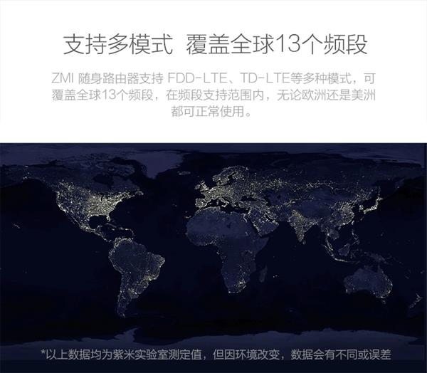 ȫ10000mAh4G·ͬʱ9豸