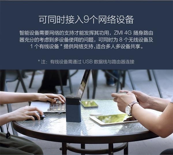 ȫ10000mAh4G·ͬʱ9豸