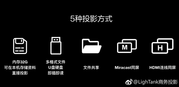 4999ԪLightank W100ͶӰ10Ͷ ԤװWin10