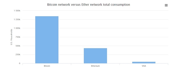 ڱرҵѿţȻ1700˿ڹ1