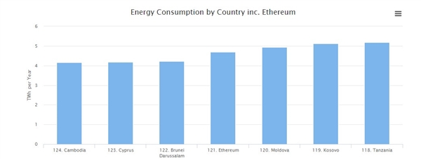 ڱرҵѿţȻ1700˿ڹ1