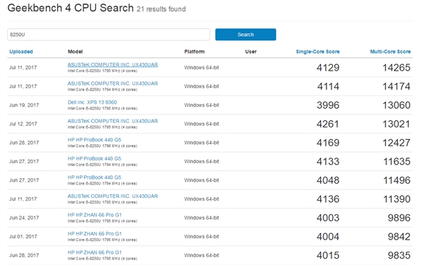 IntelƼ8󱬷ᱡռ4