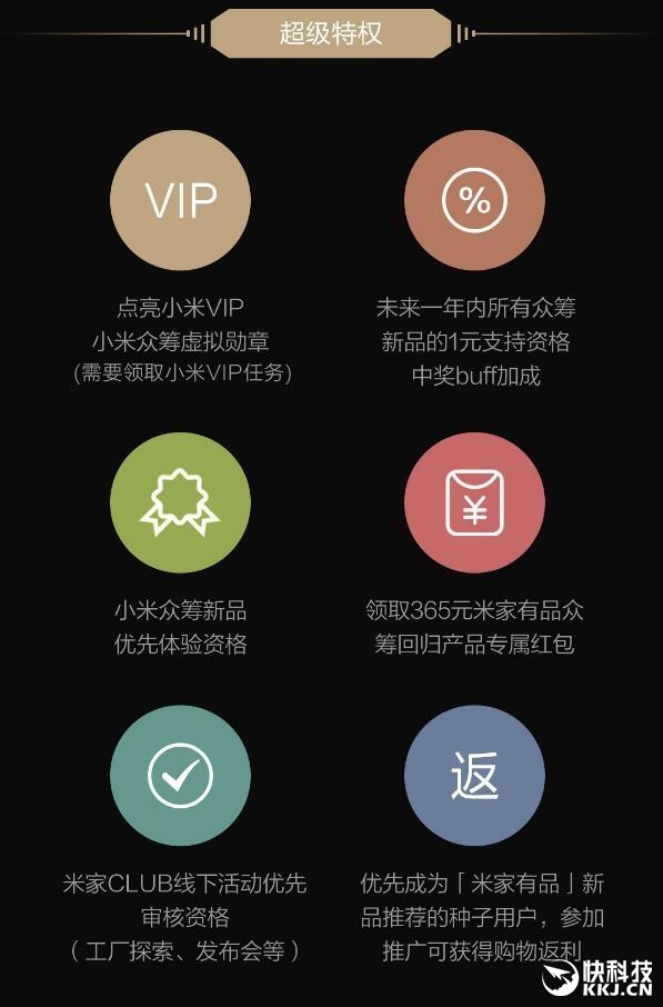 С˲佨52000QQȺ ҪǷ