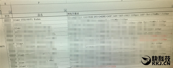 ǹƵiGame 1080 TiŶιع⣺һ