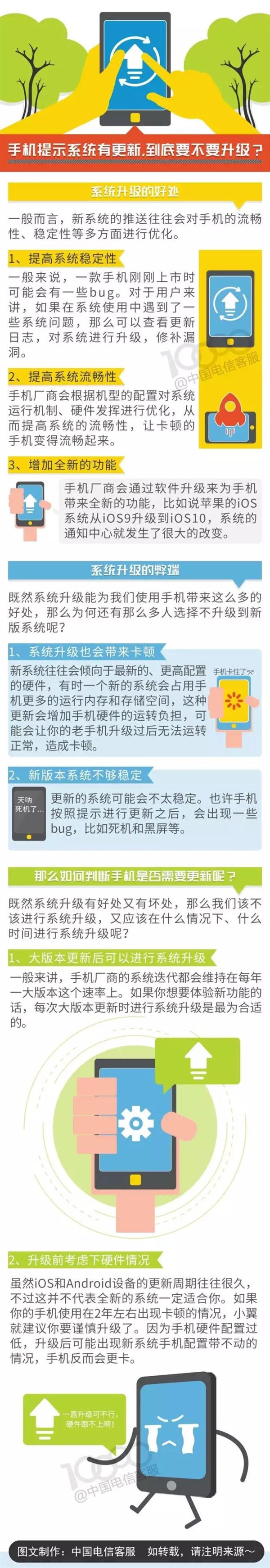 iOS/AndroidҪҪװй˵