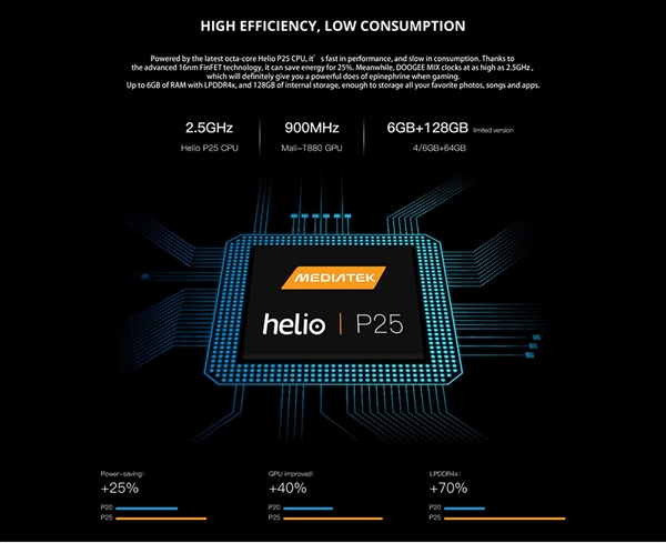 �����ܲ������ͦ�����ƣ�����P25�»�����·��