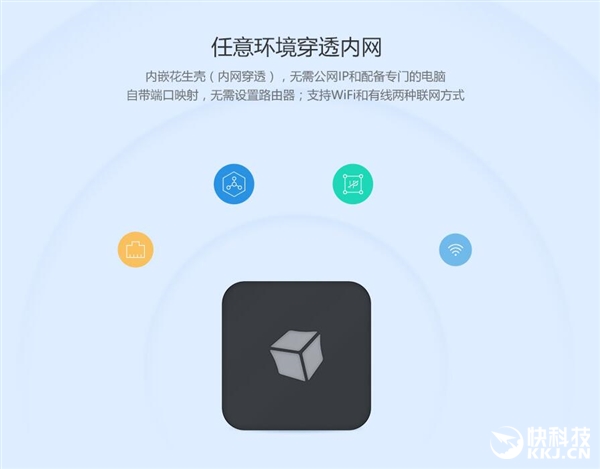 �����Ƿ���������Pro��������͸����