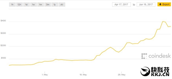 ����ʽ���ѣ������Կ����˦����С���п�