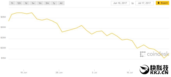 ����ʽ���ѣ������Կ����˦����С���п�