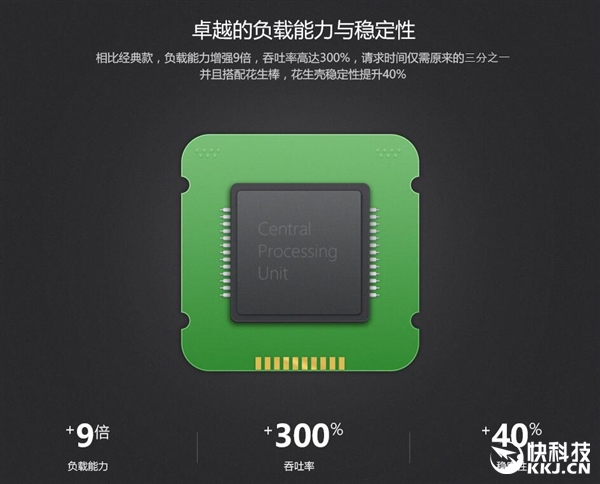 �����Ƿ���������Pro��������͸����