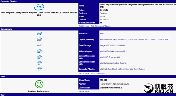 14nmսĴ Coffee Lakei7-8700Kع 
