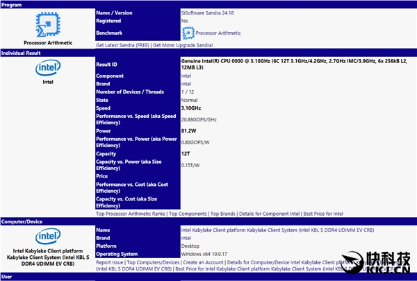 14nmսĴ Coffee Lakei7-8700Kع 