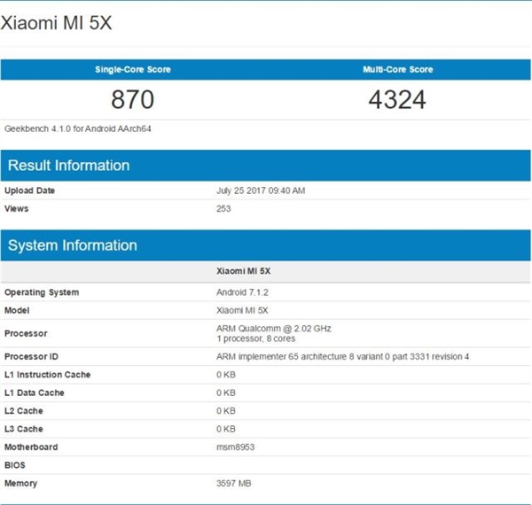 С��5X��ʵ�ۼ��ع⣺�Լ۱�˲������N������