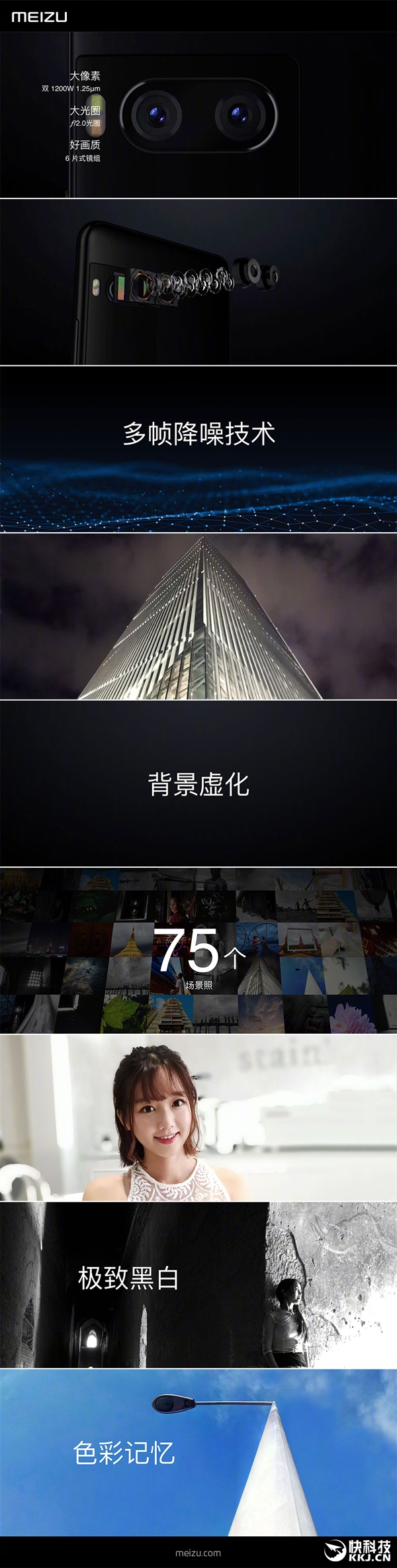 250����Ԫ���Ƹ���������PRO 7��ʽ�������׷�ʮ��X30