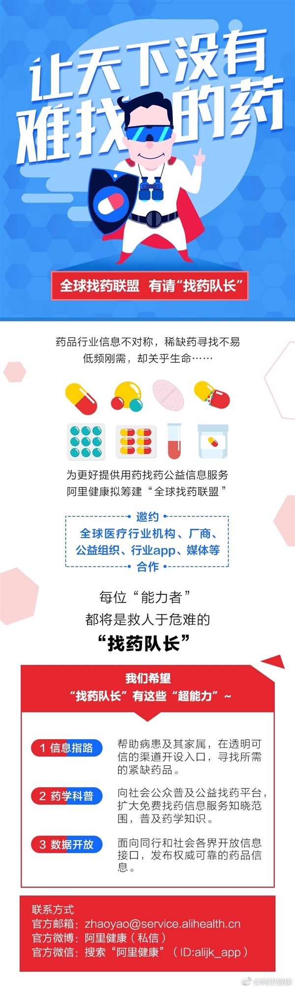 ֧������Ѱҩ���������ߣ�������û�����ҵ�ҩ