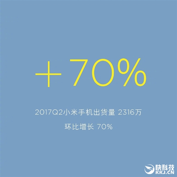 ��Ϯ��С�׹������³������������˼�¼