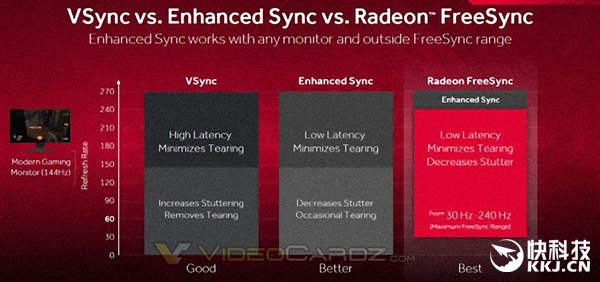AMDԿȼѪ17.7.2أϷ鱩ǿ