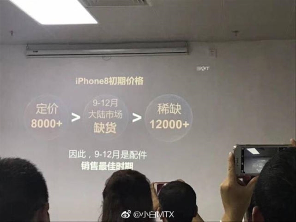 лûiPhone 8¹һ1͹Թ