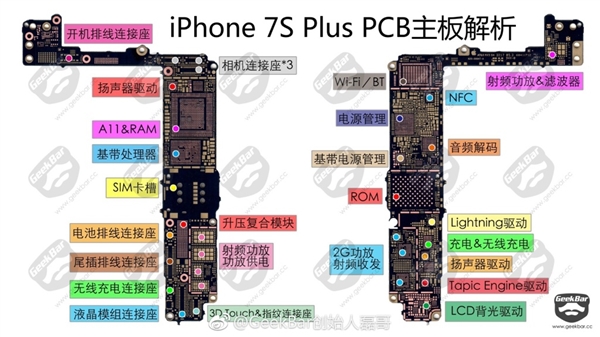 iPhone 7s Plus岼⣺ذȷϣ