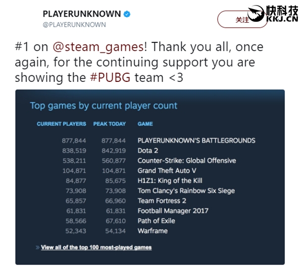 SteamDOTA2