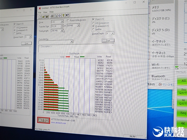 SSD RAIDУ10GB/sٿ