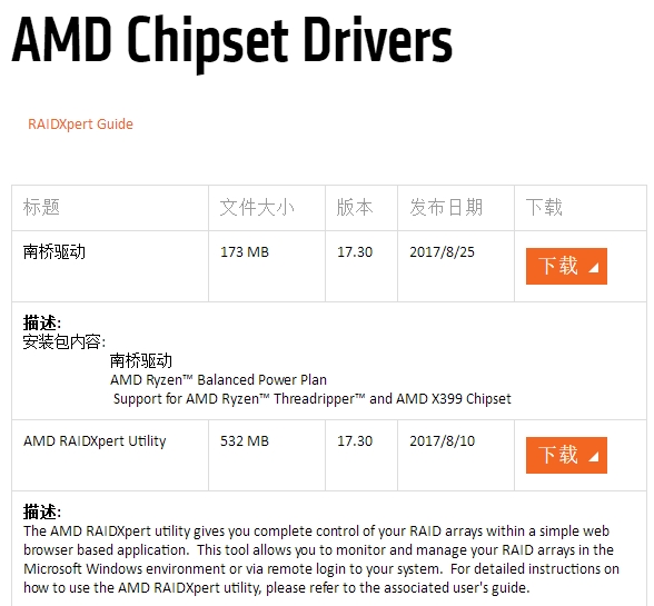 AMD RyzenоƬ£ɵ洢̰