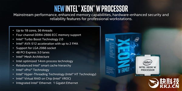 IntelվXeon W18ֻҪ140W