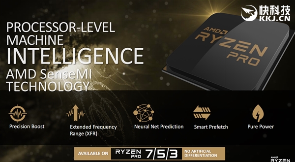 ֱIntelأAMD Ryzen Pro