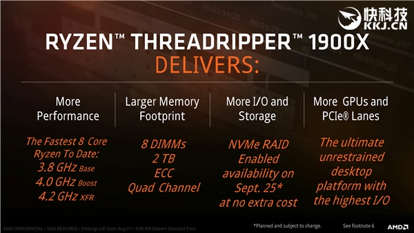 4999ԪAMD Ryzen ThreadRipper 1950Xʽۣ8