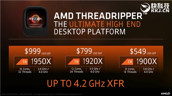 4999ԪAMD Ryzen ThreadRipper 1950Xʽۣ8