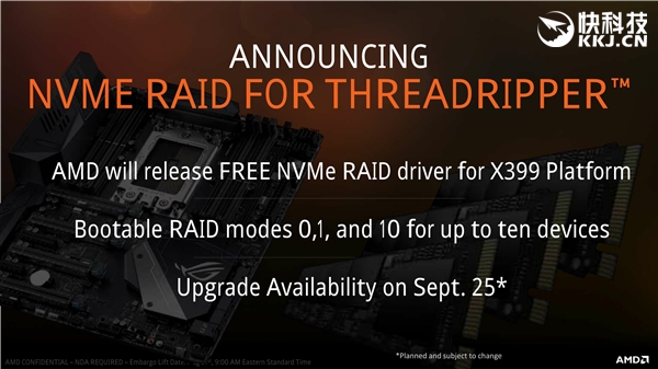 AMD ThreadRipper̰壺֧NVMe RAID