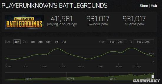 ��������������������ͻ��90�� �һ�׬Ǯ������